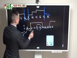 Phim Nhật Ký Của Mẹ Tập 337